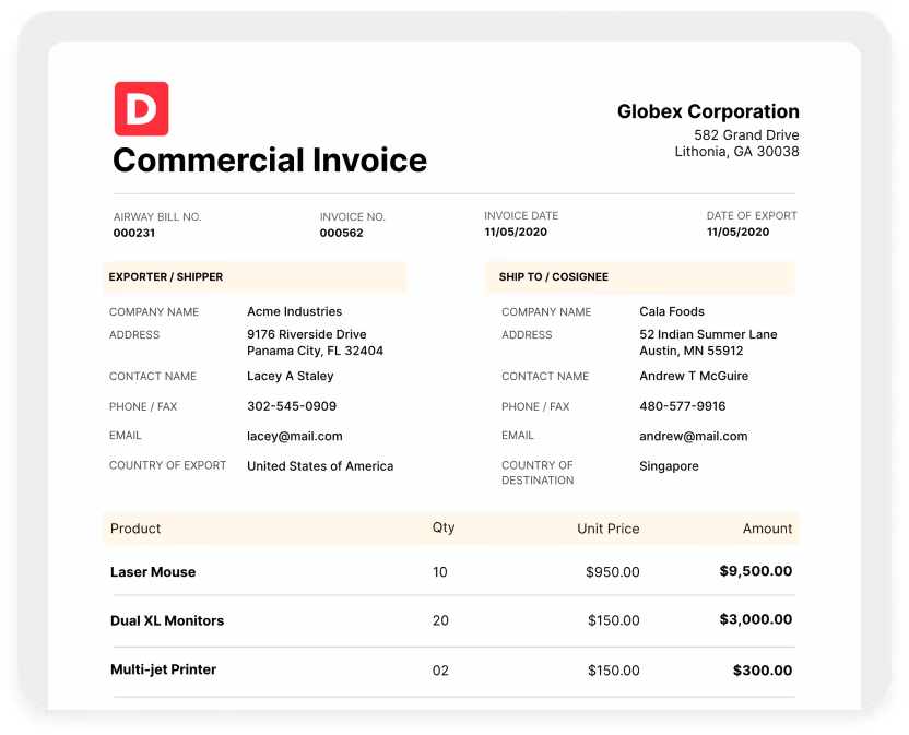 ccMonet interface illustration