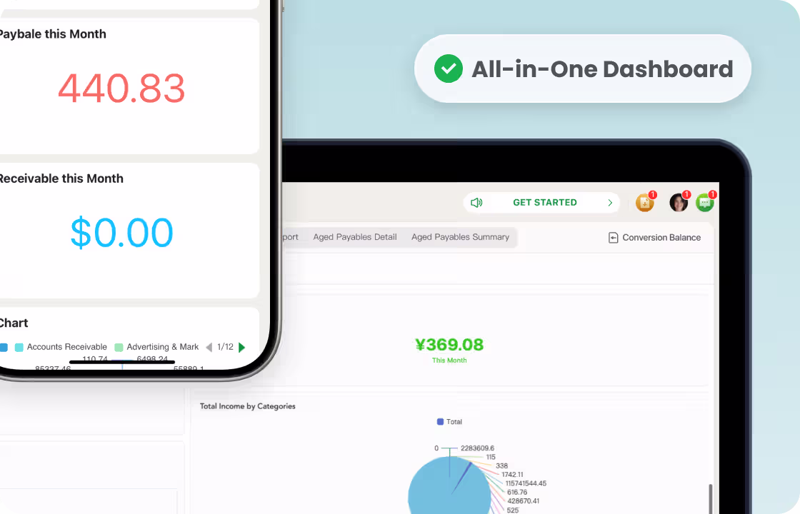 ccMonet all-in-one financial dashboard