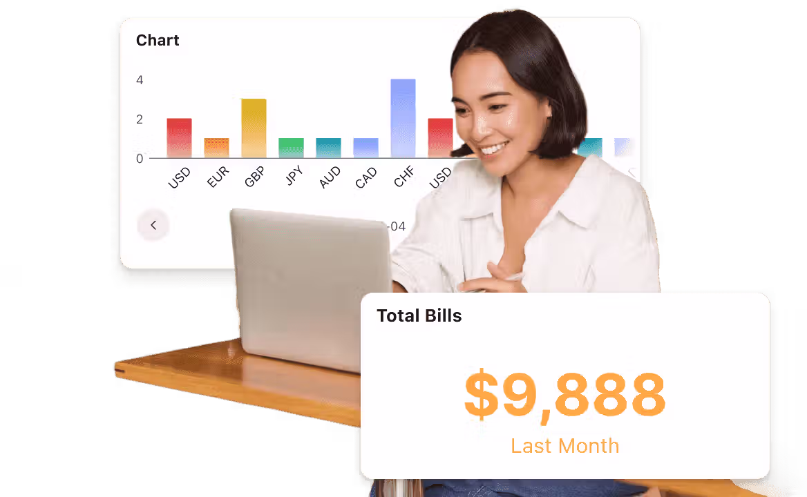 AI CFO insights dashboard